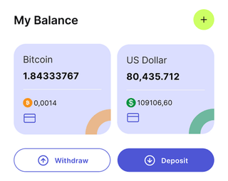 Fathomtally dashboard overview of the automated trading solution